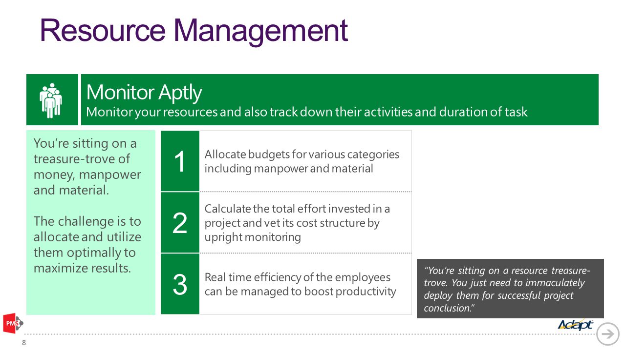 project management system sharepoint application designed for 2010 resource utilization charts based on each activity s latest start time are said to be based