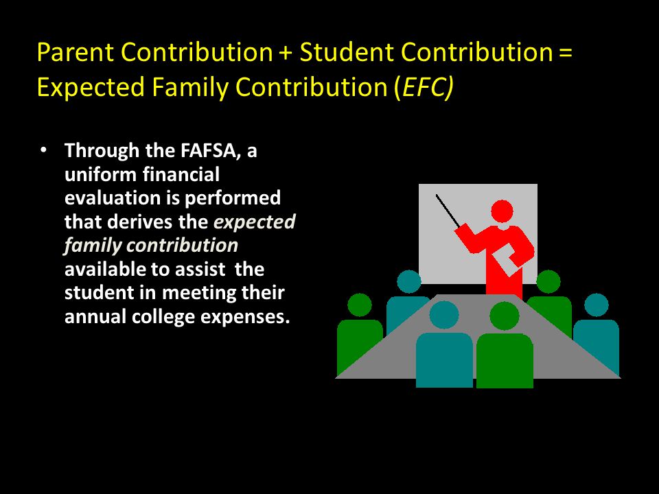 Parent Contribution + Student Contribution = Expected Family Contribution (EFC) Through the FAFSA, a uniform financial evaluation is performed that derives the expected family contribution available to assist the student in meeting their annual college expenses.
