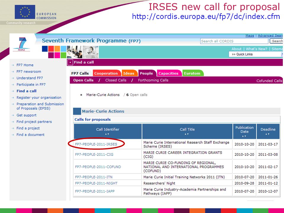 IRSES new call for proposal