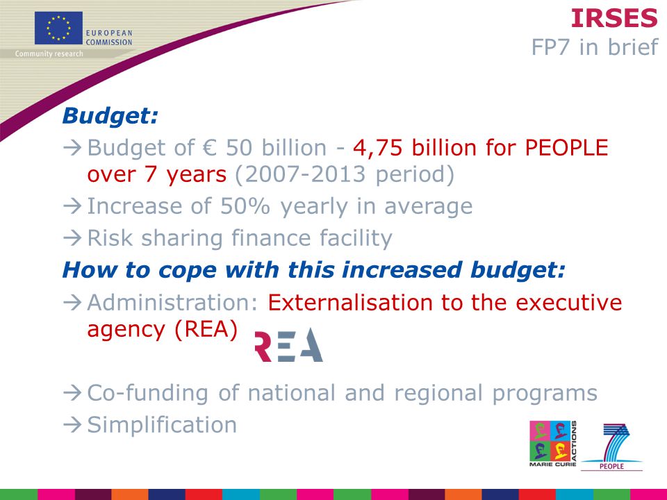IRSES FP7 in brief Budget:  Budget of € 50 billion - 4,75 billion for PEOPLE over 7 years ( period)  Increase of 50% yearly in average  Risk sharing finance facility How to cope with this increased budget:  Administration: Externalisation to the executive agency (REA)  Co-funding of national and regional programs  Simplification