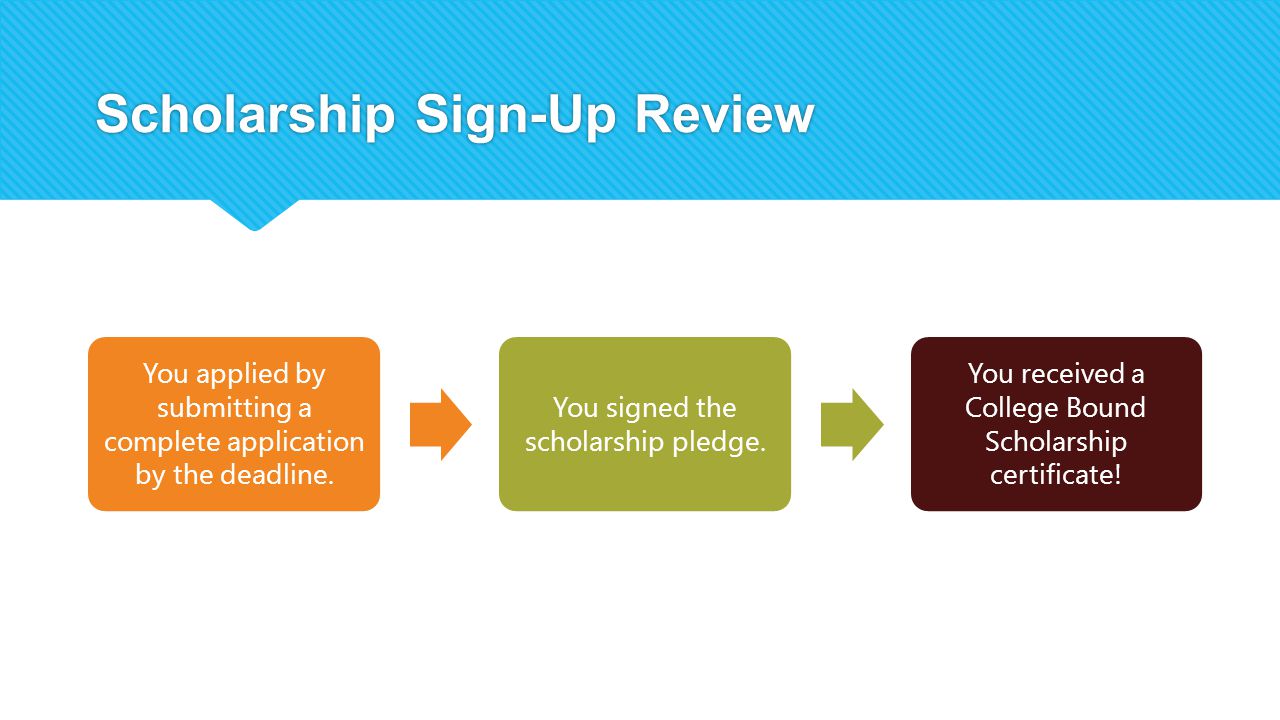 Scholarship Sign-Up Review You applied by submitting a complete application by the deadline.