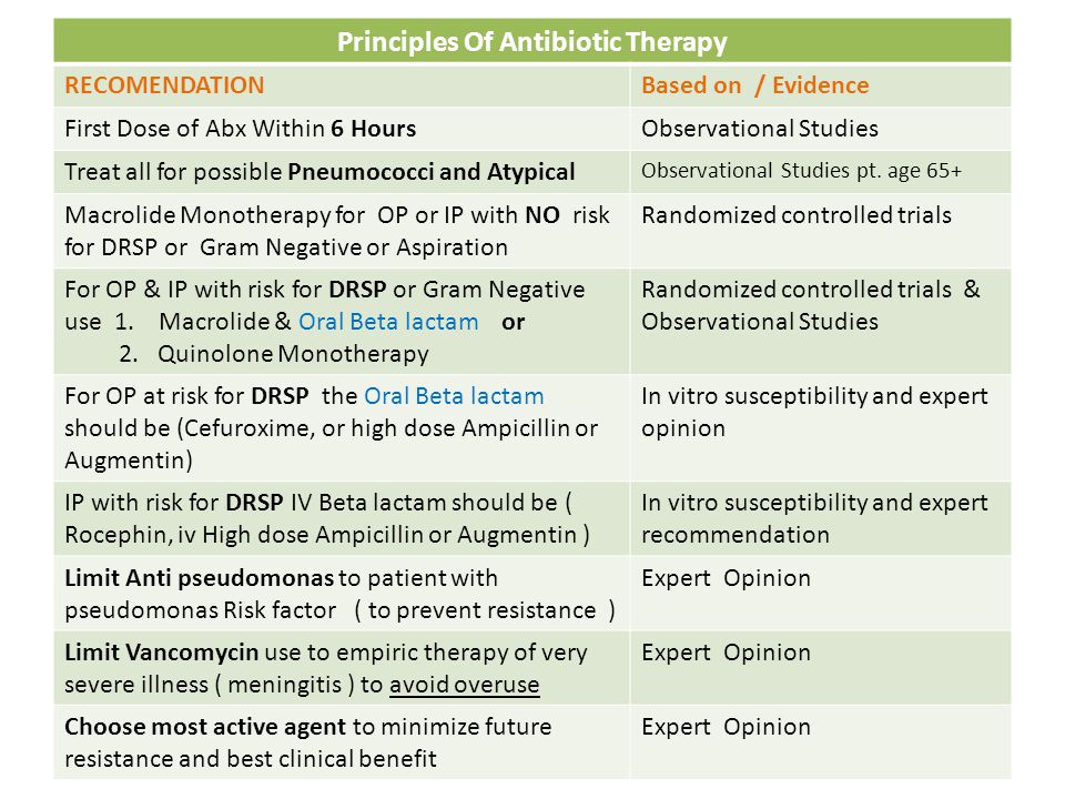 side effects of depo provera shot side effects of depo provera shot