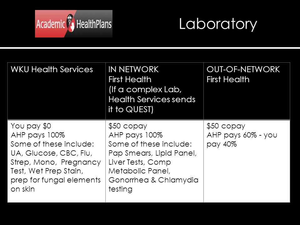 In-Network Provider (First Health) Out-of-Network Provider (First Health) Urgent CareYou pay $50 AHP pays 100% You pay $50 AHP pays 60% and you pay 40% Emergency Room (Hospital) You pay $250 AHP pays 100% You pay $250 AHP pays 60% - you pay 40% Urgent Care or Emergency Room