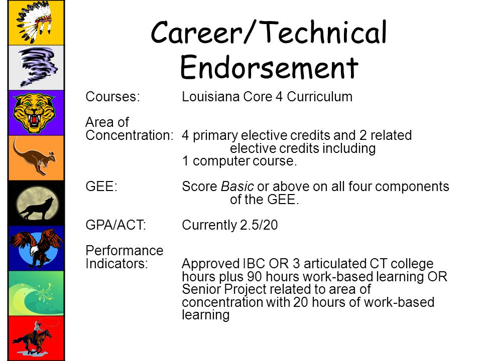 Career/Technical Endorsement Courses:Louisiana Core 4 Curriculum Area of Concentration:4 primary elective credits and 2 related elective credits including 1 computer course.