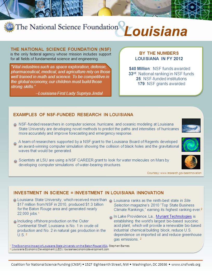 BY THE NUMBERS LOUISIANA IN FY 2012 $40 Million: NSF funds awarded 33 rd : National ranking in NSF funds 25: NSF-funded institutions 179: NSF grants awarded EXAMPLES OF NSF-FUNDED RESEARCH IN LOUISIANA NSF-funded researchers in computer science, hurricane, and oceanic modeling at Louisiana State University are developing novel methods to predict the paths and intensities of hurricanes more accurately and improve forecasting and emergency response.