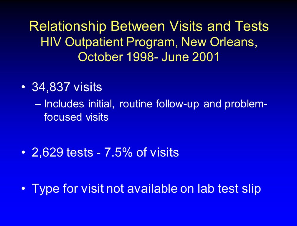 Relationship Between Visits and Tests HIV Outpatient Program, New Orleans, October June ,837 visits –Includes initial, routine follow-up and problem- focused visits 2,629 tests - 7.5% of visits Type for visit not available on lab test slip