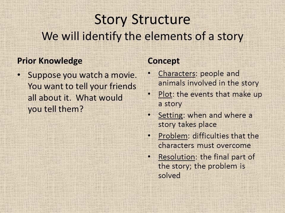 life story essay example Final paper - developmental life story papers that do an adequate job of covering the outline are generally a describe an example of how this manifested. life story essay example Final paper - developmental life story papers that do an adequate job of covering the outline are generally a describe an example of how this manifested.