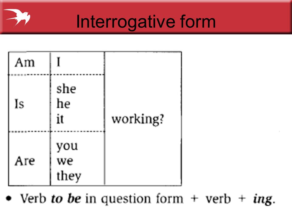 Interrogative form