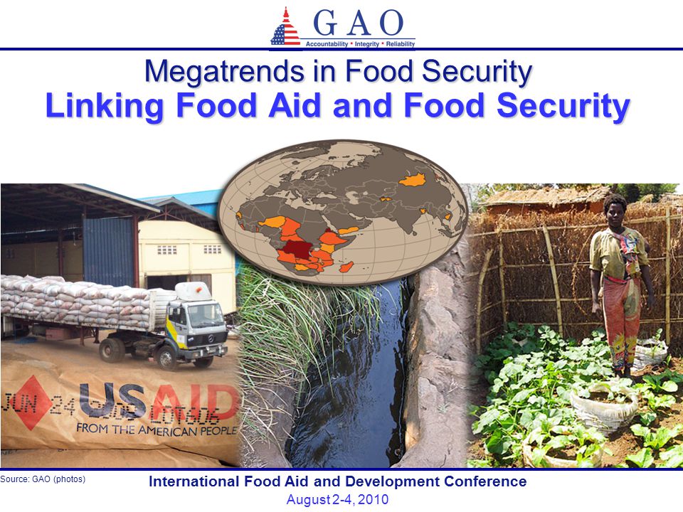 1 International Food Aid and Development Conference August 2-4, 2010 Megatrends in Food Security Linking Food Aid and Food Security Source: GAO (photos)