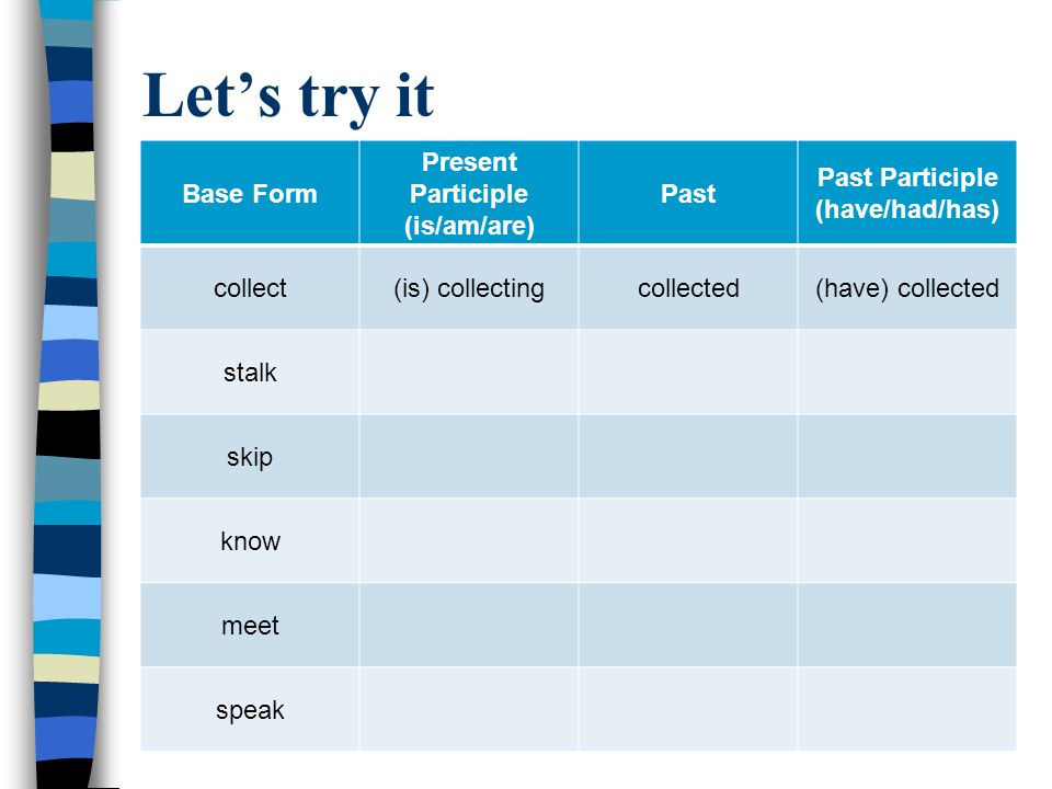 focus question what is the past participle may 16 ppt download past form of meet
