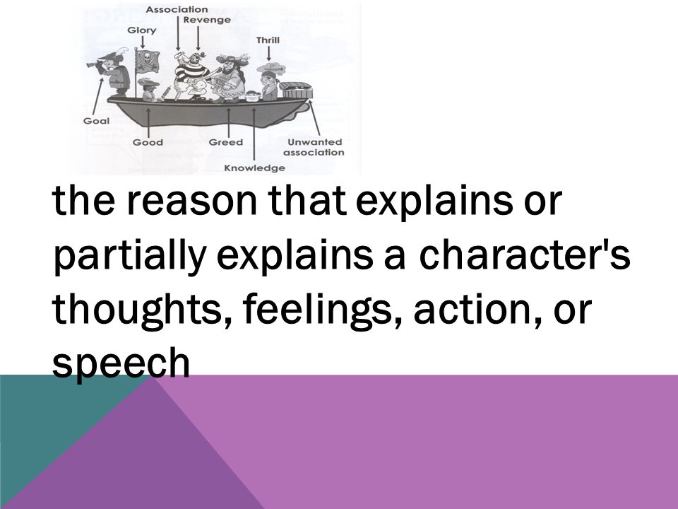 the reason that explains or partially explains a character s thoughts, feelings, action, or speech