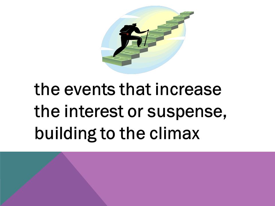 the events that increase the interest or suspense, building to the climax