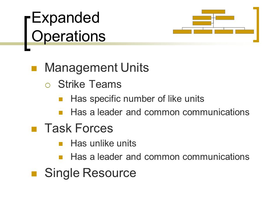 Expanded Operations Management Units  Strike Teams Has specific number of like units Has a leader and common communications Task Forces Has unlike units Has a leader and common communications Single Resource