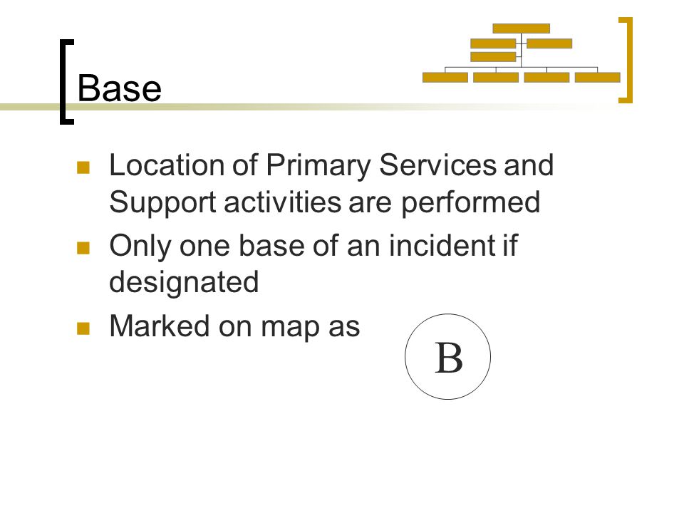 Base Location of Primary Services and Support activities are performed Only one base of an incident if designated Marked on map as B