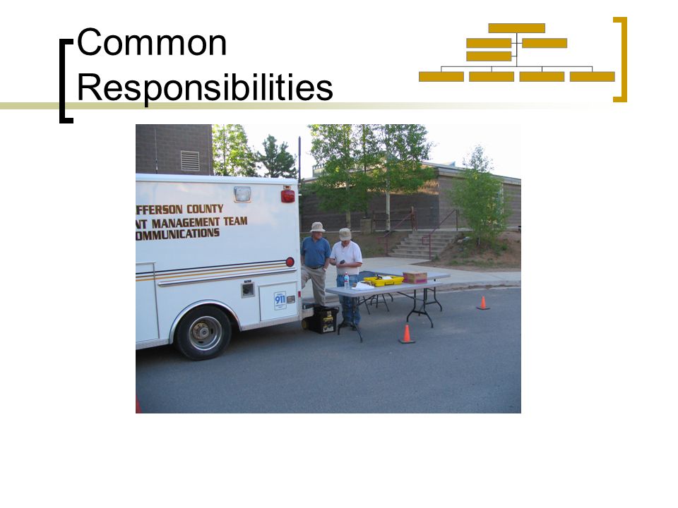 Common Responsibilities