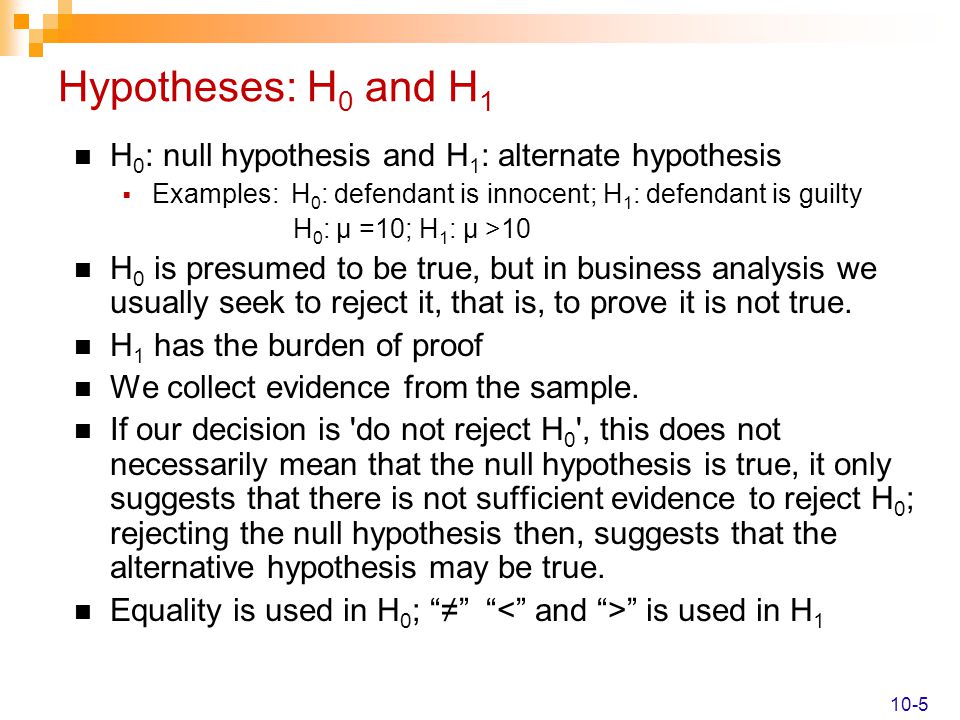 Hypothesis For Research