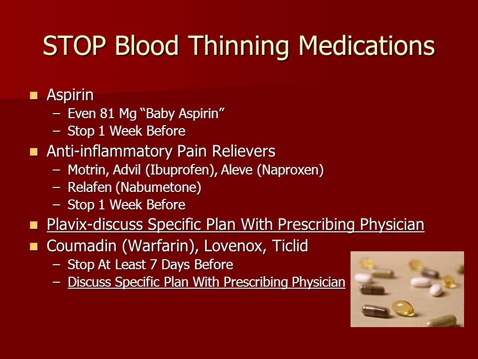Aspirin motrin