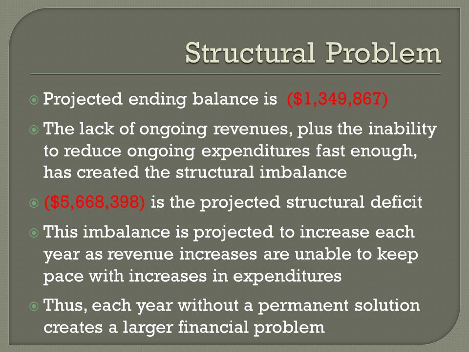  Projected ending balance is ($1,349,867)  The lack of ongoing revenues, plus the inability to reduce ongoing expenditures fast enough, has created the structural imbalance  ($5,668,398) is the projected structural deficit  This imbalance is projected to increase each year as revenue increases are unable to keep pace with increases in expenditures  Thus, each year without a permanent solution creates a larger financial problem