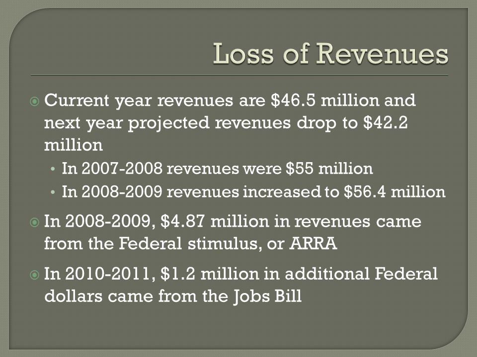  Current year revenues are $46.5 million and next year projected revenues drop to $42.2 million In revenues were $55 million In revenues increased to $56.4 million  In , $4.87 million in revenues came from the Federal stimulus, or ARRA  In , $1.2 million in additional Federal dollars came from the Jobs Bill