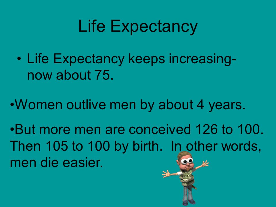 Life Expectancy Life Expectancy keeps increasing- now about 75.