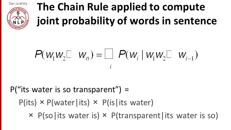 language model