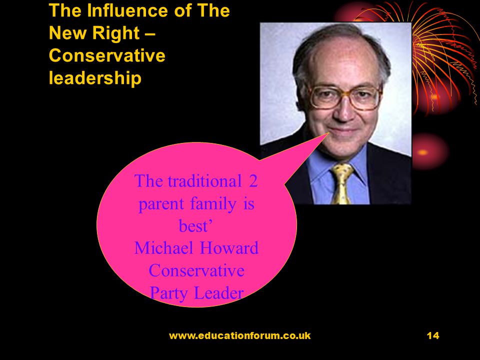 The Influence of The New Right – Conservative M.P’s The natural state should be the 2 adult family caring for their children John Redwood Conservative M.P.