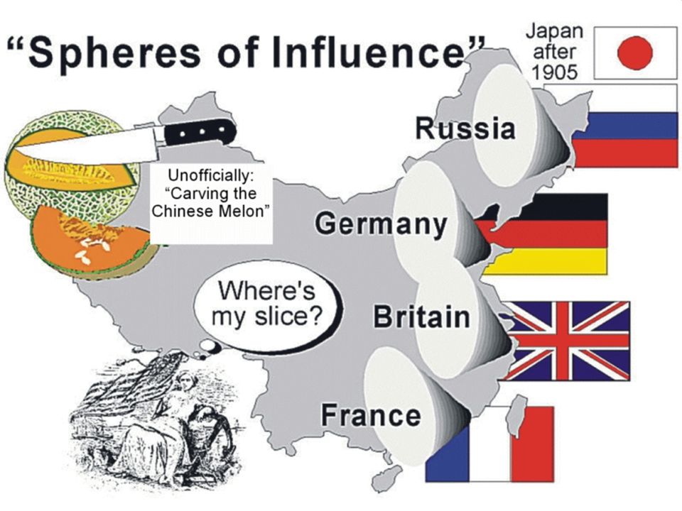 an analysis of the expansion of european imperialism Motives for imperialism five motives for imperialism economic expansion demanded for example, european powers clung to the racist belief that inferior races. an analysis of the expansion of european imperialism Motives for imperialism five motives for imperialism economic expansion demanded for example, european powers clung to the racist belief that inferior races.