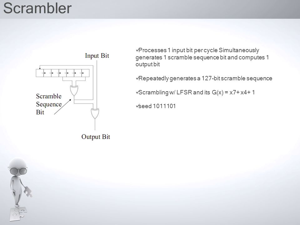 Scrambler Processes 1 input bit per cycle Simultaneously generates 1 scramble sequence bit and computes 1 output bit Repeatedly generates a 127-bit scramble sequence Scrambling w/ LFSR and its G(x) = x7+ x4+ 1 seed