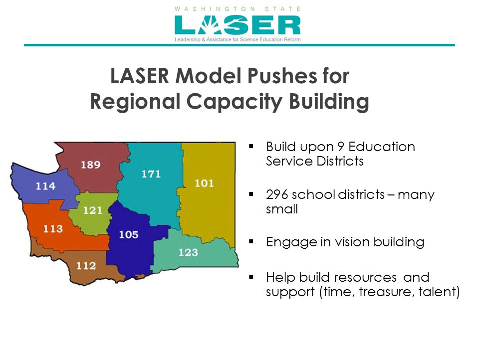 LASER Model Pushes for Regional Capacity Building  Build upon 9 Education Service Districts  296 school districts – many small  Engage in vision building  Help build resources and support (time, treasure, talent)