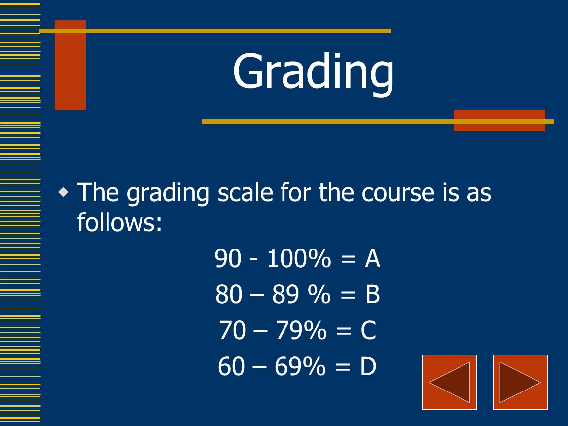 Grading  The grading scale for the course is as follows: % = A 80 – 89 % = B 70 – 79% = C 60 – 69% = D