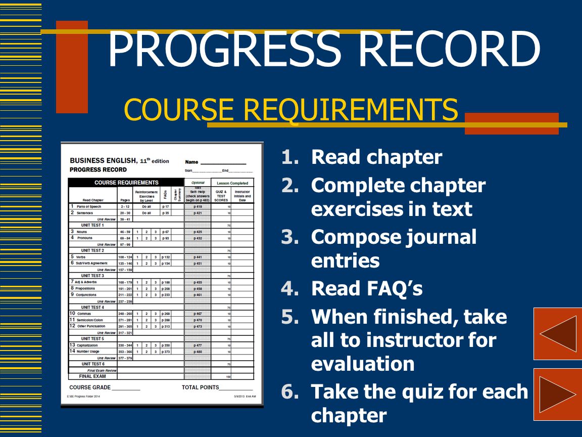 PROGRESS RECORD COURSE REQUIREMENTS 1.Read chapter 2.Complete chapter exercises in text 3.Compose journal entries 4.Read FAQ’s 5.When finished, take all to instructor for evaluation 6.Take the quiz for each chapter