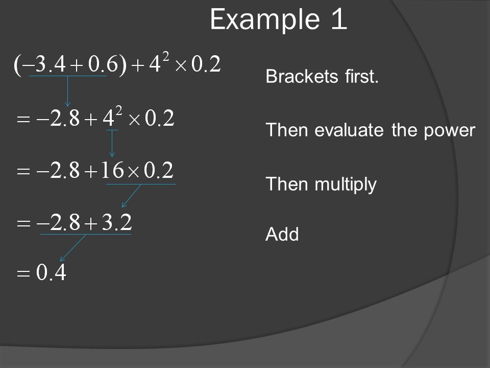 Example 1 Brackets first. Then evaluate the power Then multiply Add