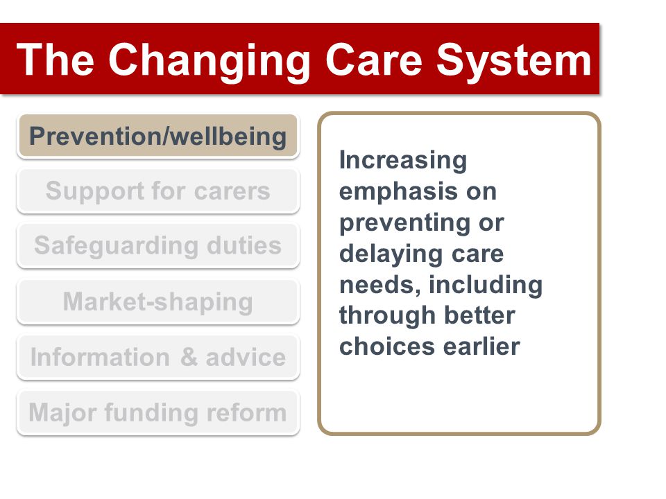 The Changing Care System Prevention/wellbeing Support for carers Safeguarding duties Market-shaping Information & advice Major funding reform Increasing emphasis on preventing or delaying care needs, including through better choices earlier