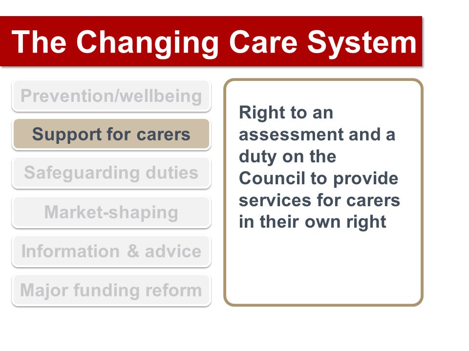 The Changing Care System Prevention/wellbeing Support for carers Safeguarding duties Market-shaping Information & advice Major funding reform Right to an assessment and a duty on the Council to provide services for carers in their own right