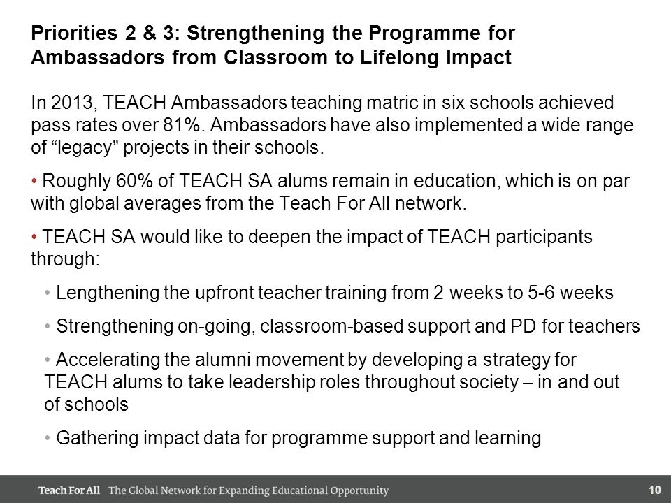 10 Priorities 2 & 3: Strengthening the Programme for Ambassadors from Classroom to Lifelong Impact In 2013, TEACH Ambassadors teaching matric in six schools achieved pass rates over 81%.