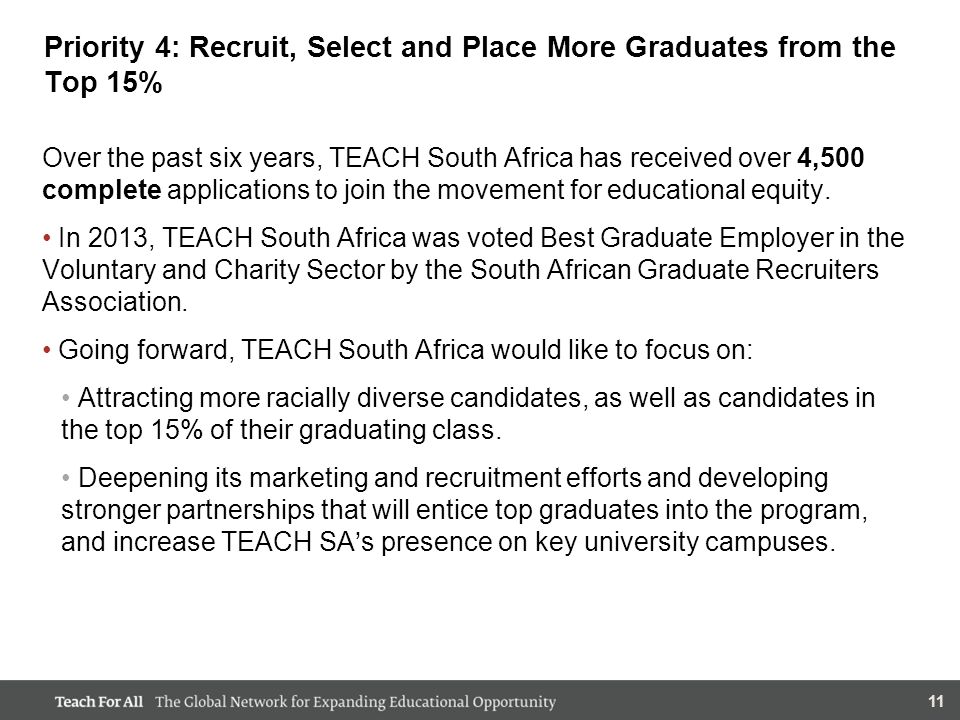 11 Priority 4: Recruit, Select and Place More Graduates from the Top 15% Over the past six years, TEACH South Africa has received over 4,500 complete applications to join the movement for educational equity.