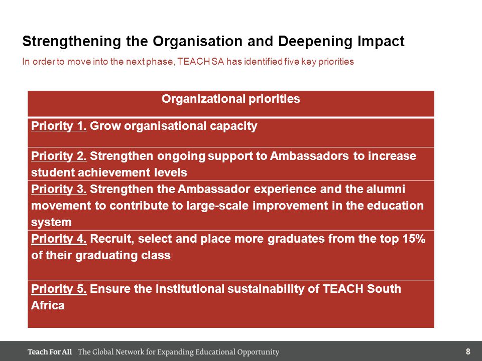 888 Strengthening the Organisation and Deepening Impact In order to move into the next phase, TEACH SA has identified five key priorities Organizational priorities Priority 1.