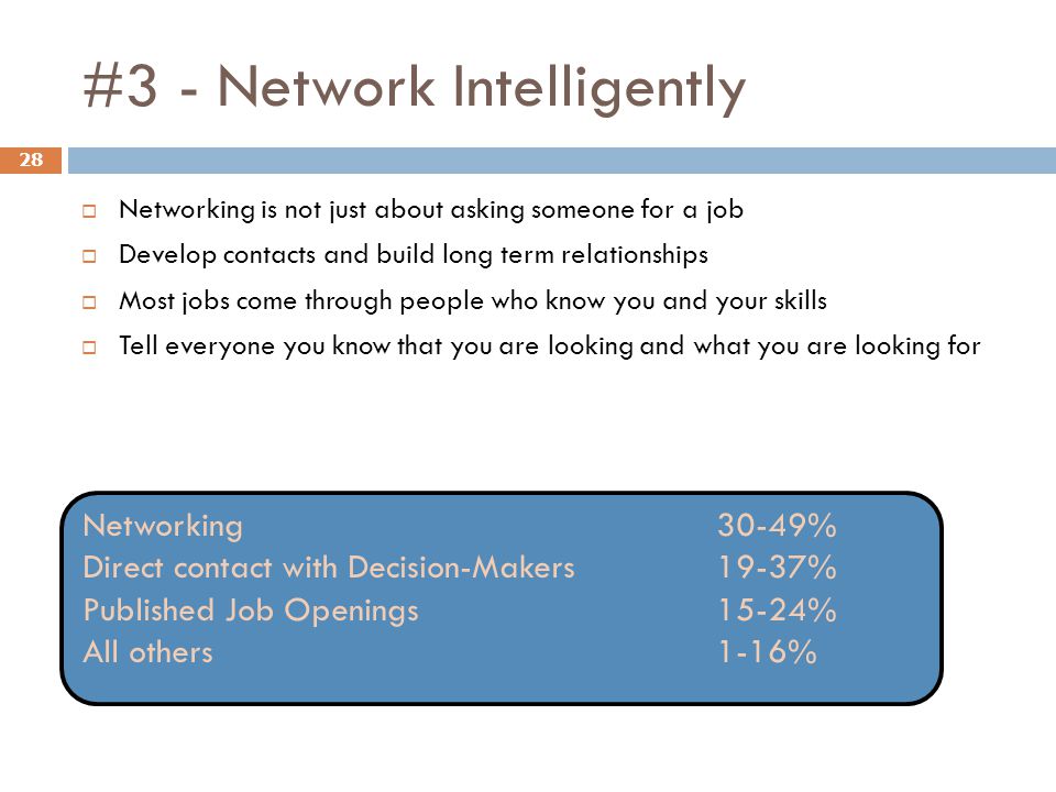 #3 - Network Intelligently 28  Networking is not just about asking someone for a job  Develop contacts and build long term relationships  Most jobs come through people who know you and your skills  Tell everyone you know that you are looking and what you are looking for Networking30-49% Direct contact with Decision-Makers 19-37% Published Job Openings15-24% All others1-16%