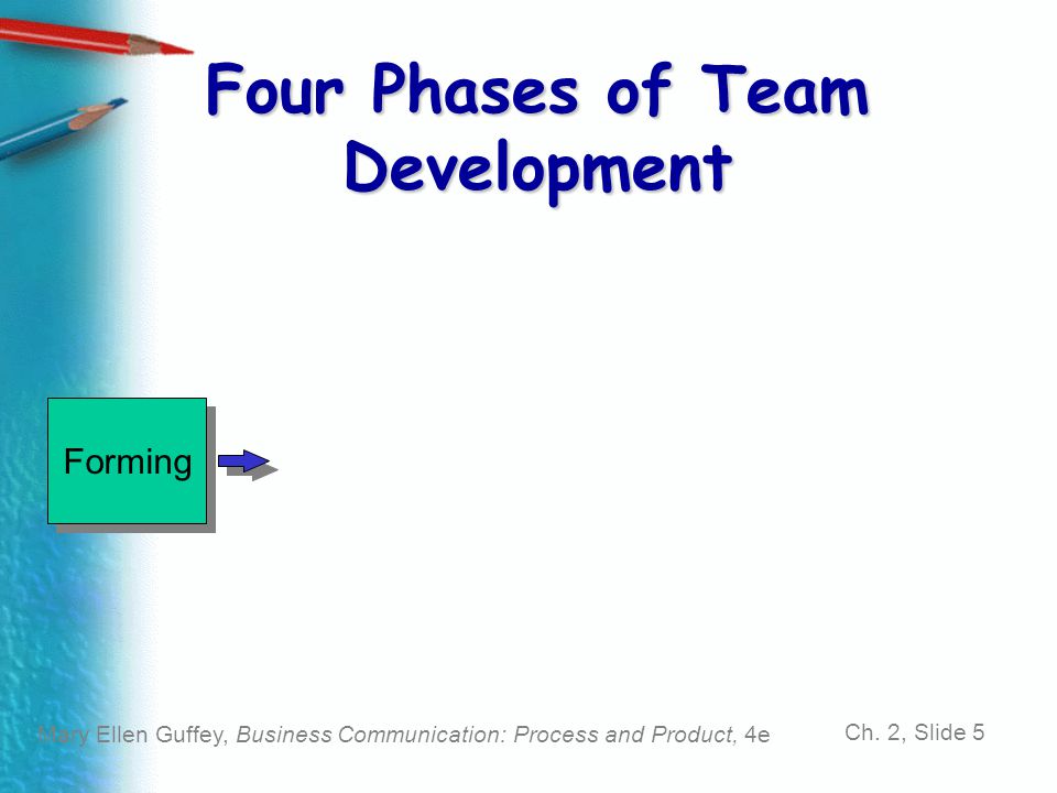 Mary Ellen Guffey, Business Communication: Process and Product, 4e Ch.
