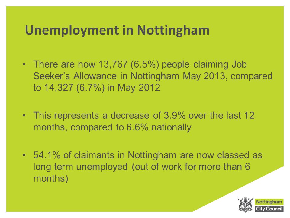 Unemployment in Nottingham There are now 13,767 (6.5%) people claiming Job Seeker’s Allowance in Nottingham May 2013, compared to 14,327 (6.7%) in May 2012 This represents a decrease of 3.9% over the last 12 months, compared to 6.6% nationally 54.1% of claimants in Nottingham are now classed as long term unemployed (out of work for more than 6 months)