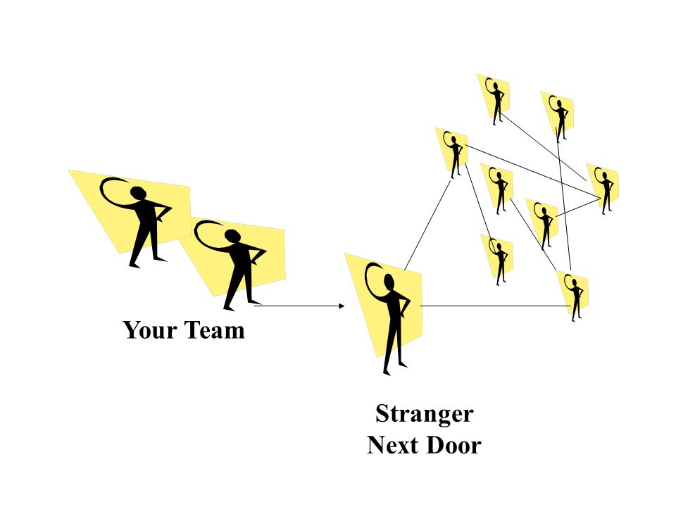 Your Team Stranger Next Door