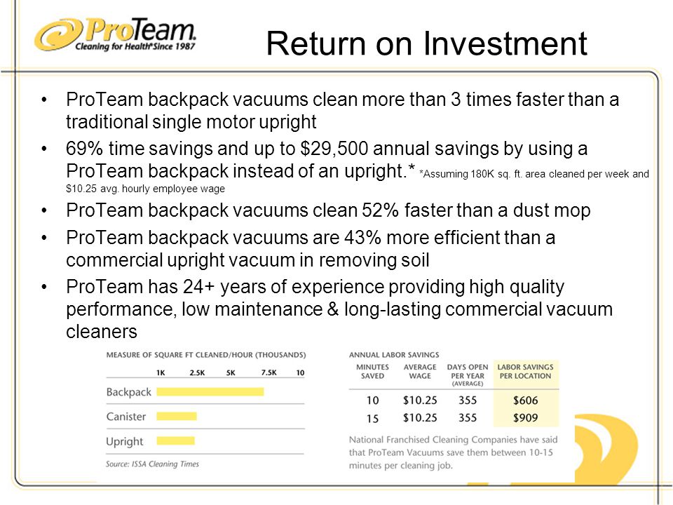 Return on Investment ProTeam backpack vacuums clean more than 3 times faster than a traditional single motor upright 69% time savings and up to $29,500 annual savings by using a ProTeam backpack instead of an upright.* *Assuming 180K sq.