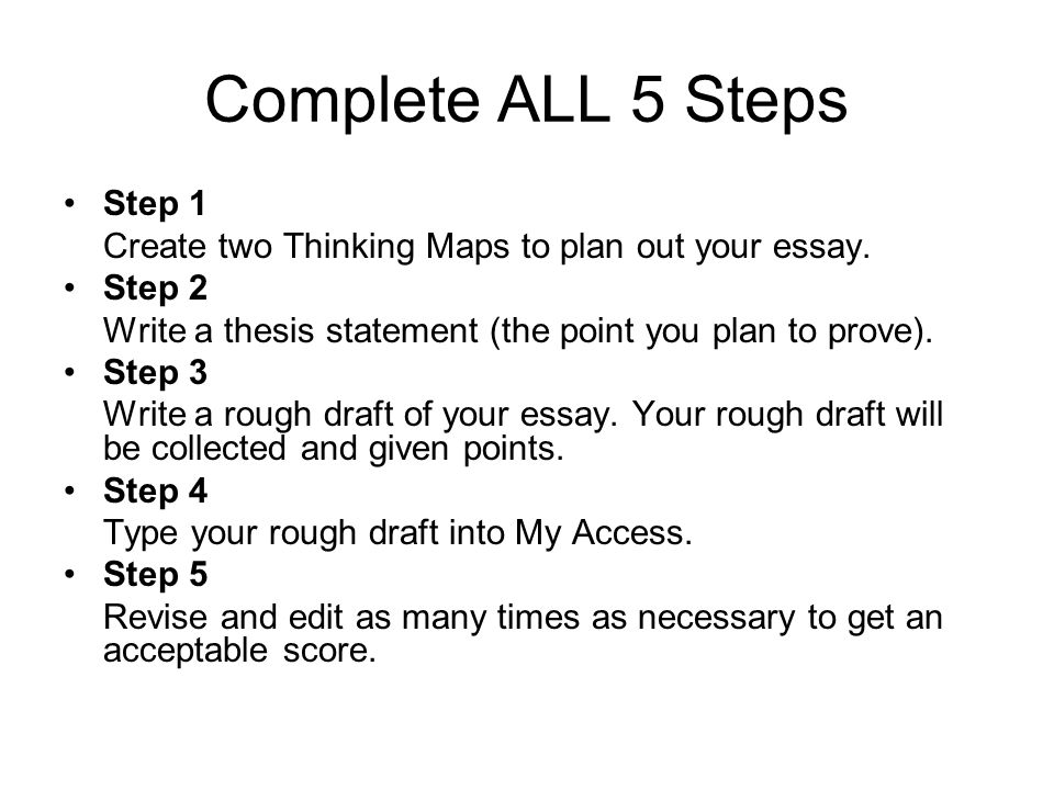 Steps to make a thesis statement