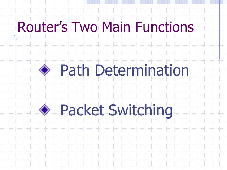 Router’s Two Main Functions Path Determination Packet Switching