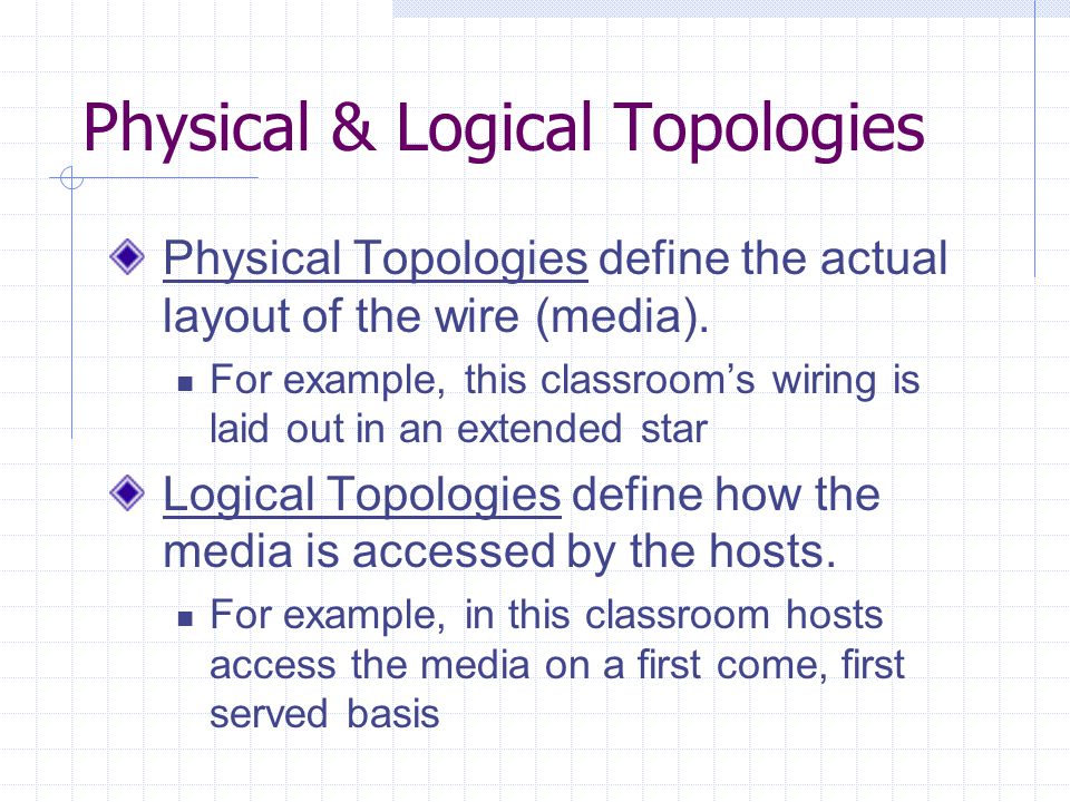 Physical & Logical Topologies Physical Topologies define the actual layout of the wire (media).