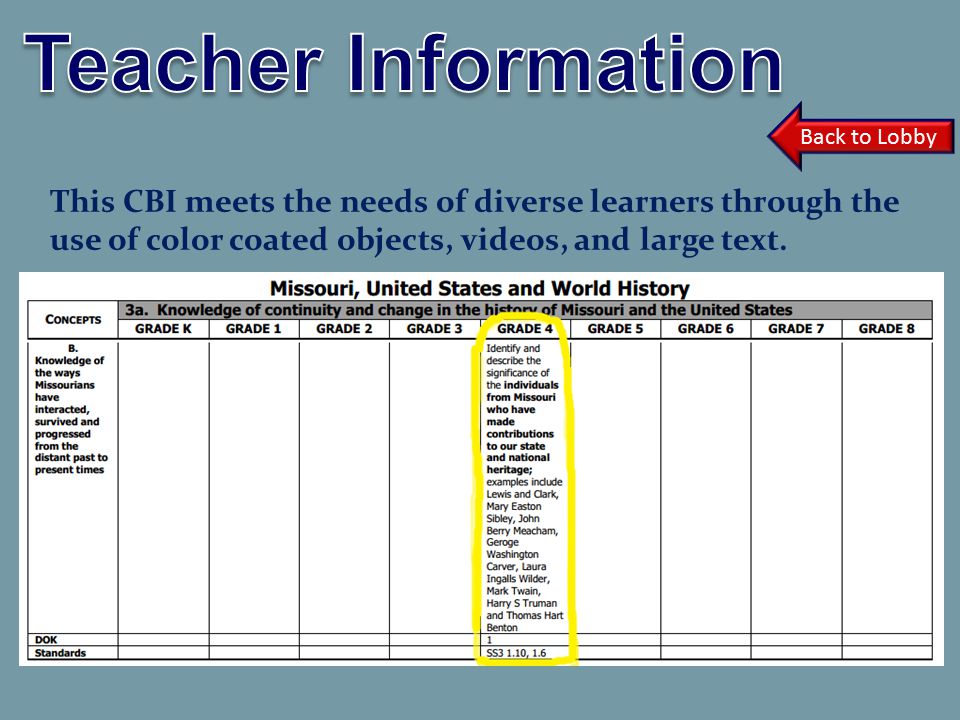 This CBI meets the needs of diverse learners through the use of color coated objects, videos, and large text.