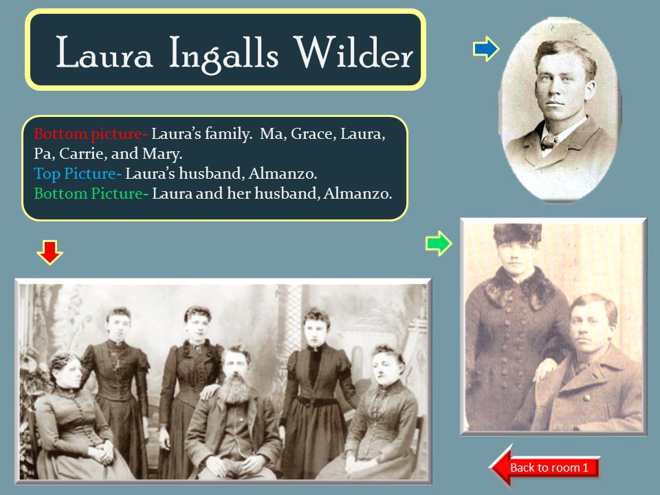 VIRTUAL MUSEUM OF NATIVE AMERICAN WOMEN DAILY LIFE FAMOUS WOMEN MATRILINEAL TRIBES CREATION MYTHS CURATOR INFORMATION Name of Museum Laura Ingalls Wilder Back to room 1 Bottom picture- Laura’s family.