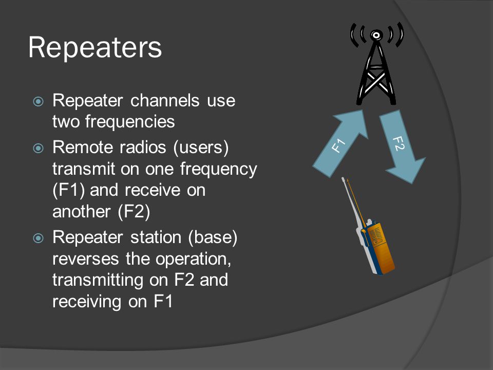 Repeaters  Repeater channels use two frequencies  Remote radios (users) transmit on one frequency (F1) and receive on another (F2)  Repeater station (base) reverses the operation, transmitting on F2 and receiving on F1 F1 F2