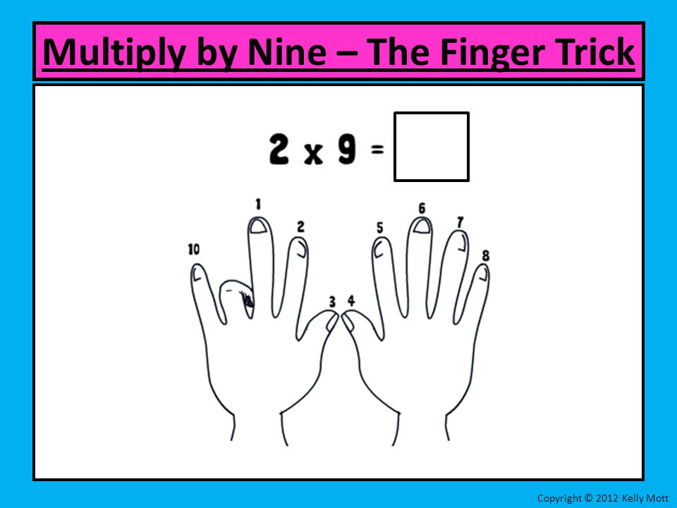 Multiply by Nine – The Finger Trick Copyright © 2012 Kelly Mott