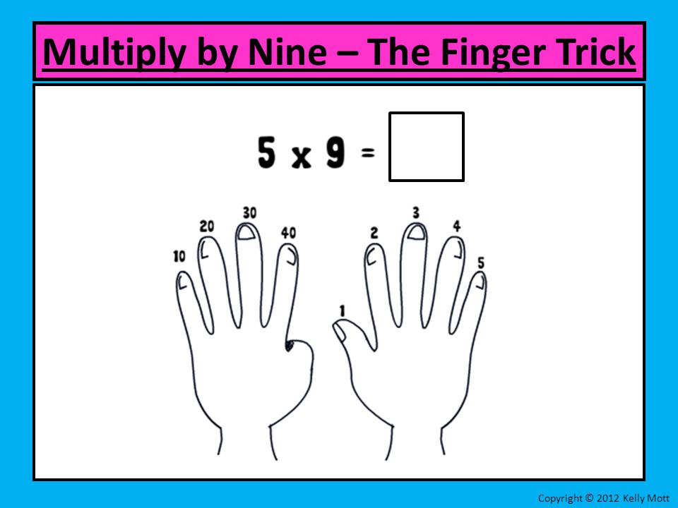 Multiply by Nine – The Finger Trick Copyright © 2012 Kelly Mott